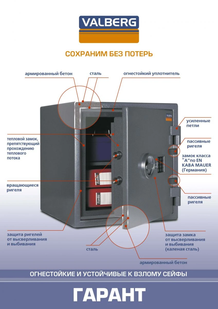 сейфы Garant